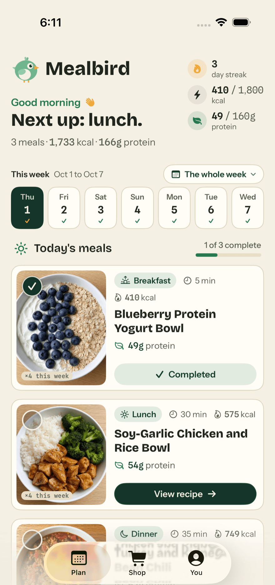 The Mealbird home screen: “Good morning. Next up: lunch.” 3 meals, 1,733 kcal, 166g protein today; a 3-day streak, 410 of 1,800 kcal and 49 of 160g protein so far; the week from Thursday to Wednesday, every day checked; and today’s meals, breakfast completed