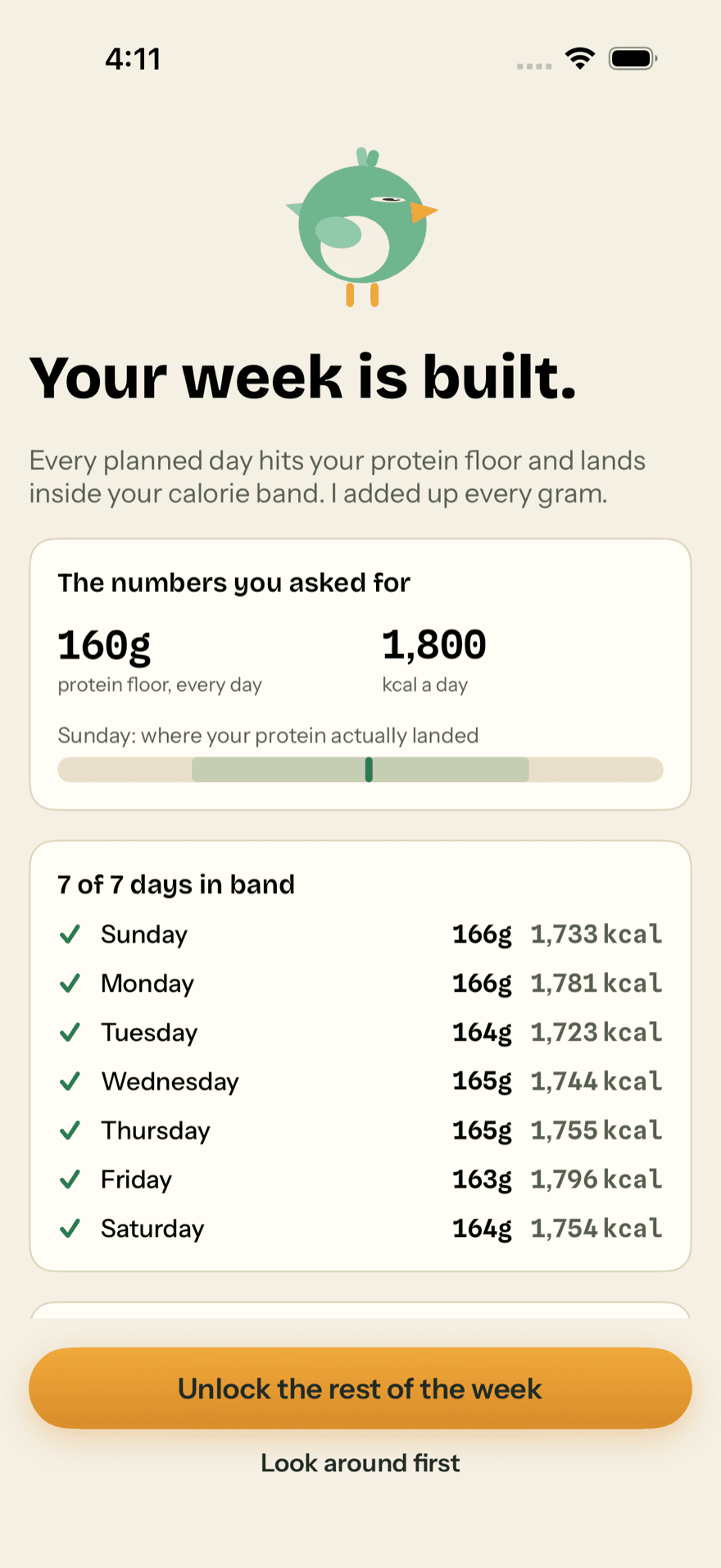 7 of 7 days in band: Sunday 166g and 1,733 kcal, Monday 166g and 1,781, Tuesday 164g and 1,723, Wednesday 165g and 1,744, Thursday 165g and 1,755, Friday 163g and 1,796, Saturday 164g and 1,754, each with a check