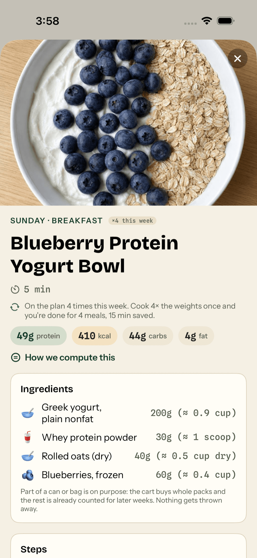 The Blueberry Protein Yogurt Bowl recipe: a photo of the dish, 5 minutes, on the plan 4 times this week, 49g protein, 410 kcal, 44g carbs, 4g fat, a “How we compute this” link, and its ingredients to the gram