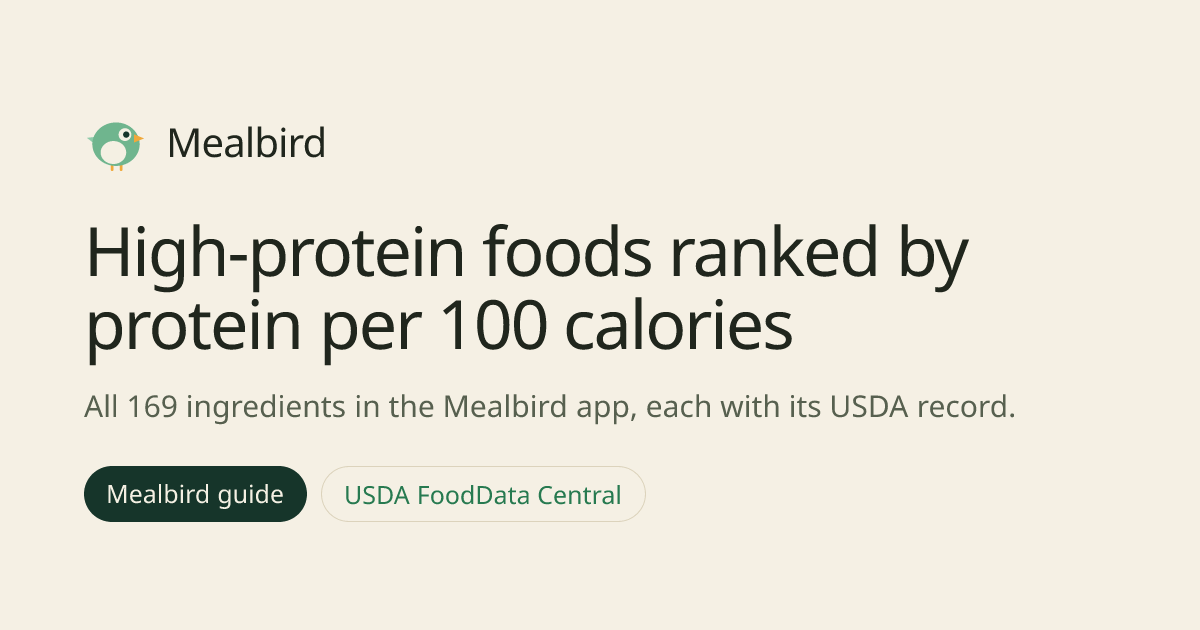 High-protein foods ranked by protein per 100 calories — Mealbird